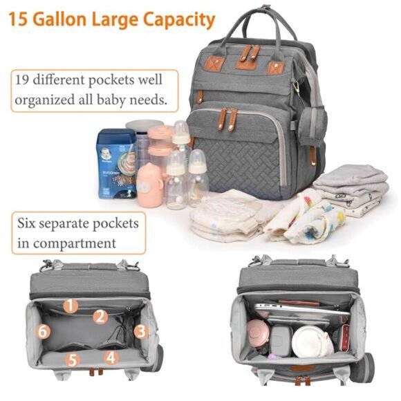Diaper Bag Backpack with Changing Station USB Port Waterproof Large Capacity - Picture 4 of 7